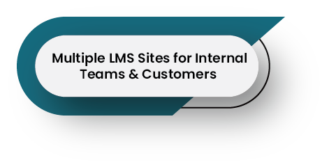 Multiple LMS Sites for Internal Teams & Customers ​